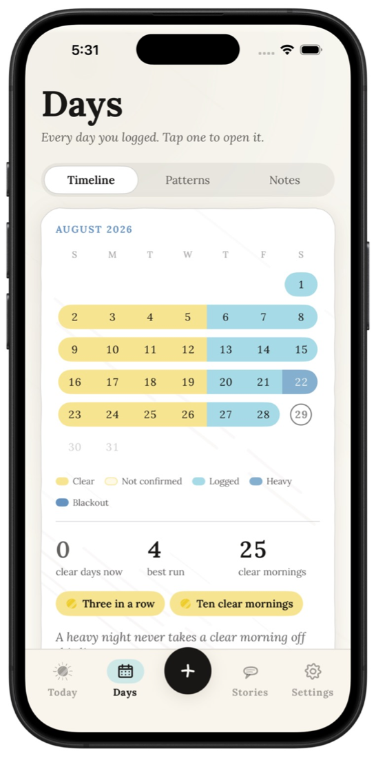 The Days calendar: a month of colour-coded days from clear through logged and heavy to a night not remembered, with six clear days now, a best run of six and twenty-seven clear mornings.